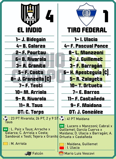 Las Mandarinas, Brandsen, Atlético y Progreso, Estrella de Jeppener, Defensores de Domselaar, Liga Metropolitana San Vicente, El Indio, UVE, Liga Chascomunense