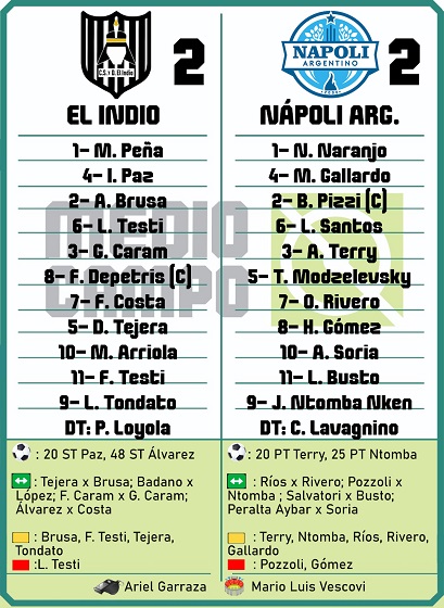 Las Mandarinas, Brandsen, Atlético y Progreso, Estrella de Jeppener, Defensores de Domselaar, Liga Metropolitana San Vicente, El Indio, UVE, Liga Chascomunense