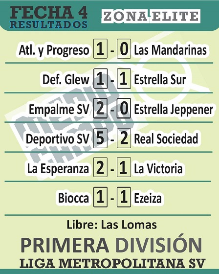 Las Mandarinas, Brandsen, Atlético y Progreso, Estrella de Jeppener, Defensores de Domselaar, Liga Metropolitana San Vicente