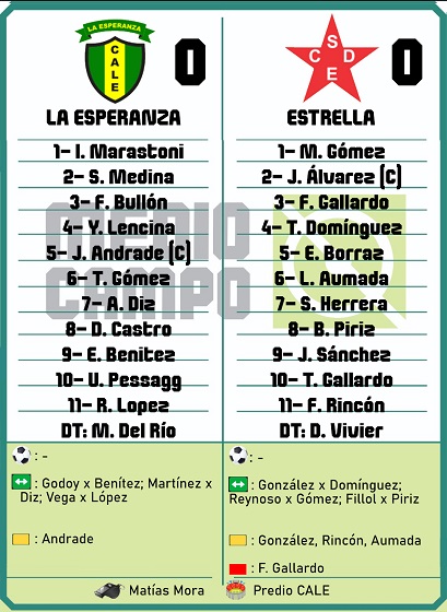 Las Mandarinas, Brandsen, Atlético y Progreso, Estrella de Jeppener, Defensores de Domselaar, Liga Metropolitana San Vicente