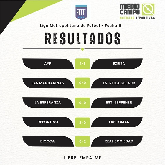 Las Mandarinas, Brandsen, Atlético y Progreso, Estrella de Jeppener, Defensores de Domselaar, Liga Metropolitana San Vicente