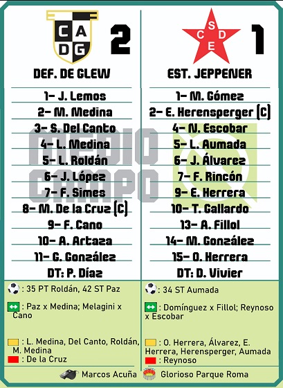 Las Mandarinas, Brandsen, Atlético y Progreso, Estrella de Jeppener, Defensores de Domselaar, Liga Metropolitana San Vicente