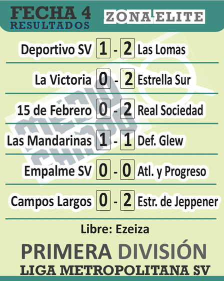 Las Mandarinas, Brandsen, Atlético y Progreso, Estrella de Jeppener, Defensores de Domselaar, Liga Metropolitana San Vicente