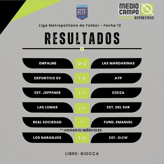 Las Mandarinas, Brandsen, Atlético y Progreso, Estrella de Jeppener, Defensores de Domselaar, Liga Metropolitana San Vicente