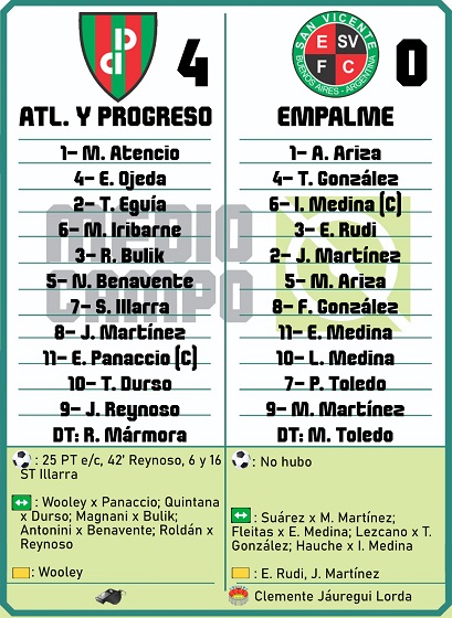 Las Mandarinas, Brandsen, Atlético y Progreso, Estrella de Jeppener, Defensores de Domselaar, Liga Metropolitana San Vicente