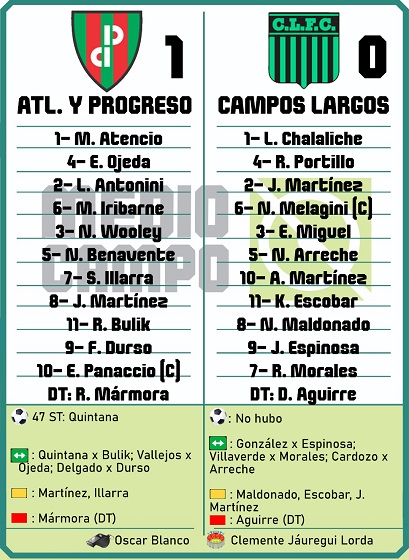 Las Mandarinas, Brandsen, Atlético y Progreso, Estrella de Jeppener, Defensores de Domselaar, Liga Metropolitana San Vicente