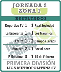Las Mandarinas, Brandsen, Atlético y Progreso, Estrella de Jeppener, Defensores de Domselaar, Liga Metropolitana San Vicente