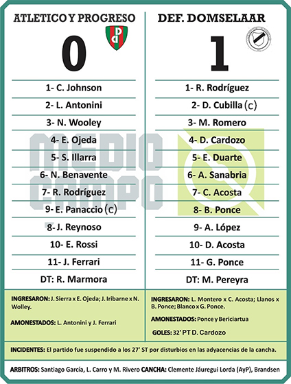 Las Mandarinas, Brandsen, Atlético y Progreso, Estrella de Jeppener, Defensores de Domselaar, Liga Metropolitana San Vicente