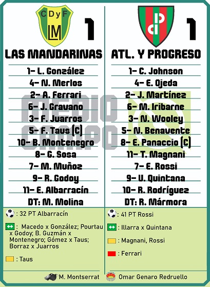 Las Mandarinas, Brandsen, Atlético y Progreso, Estrella de Jeppener, Defensores de Domselaar, Liga Metropolitana San Vicente