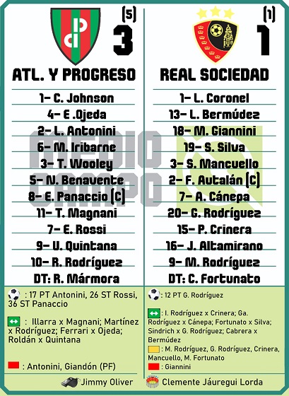Las Mandarinas, Brandsen, Atlético y Progreso, Estrella de Jeppener, Defensores de Domselaar, Liga Metropolitana San Vicente