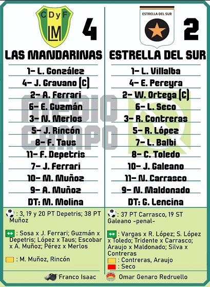 Las Mandarinas, Brandsen, Atlético y Progreso, Estrella de Jeppener, Defensores de Domselaar, Liga Metropolitana San Vicente